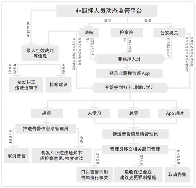 uploads/image/20221214/1671004434.png